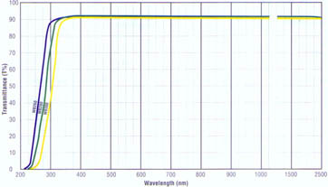 WB260-WB300_L.jpg