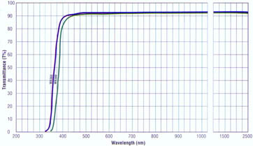 WB360-WB380_L.jpg